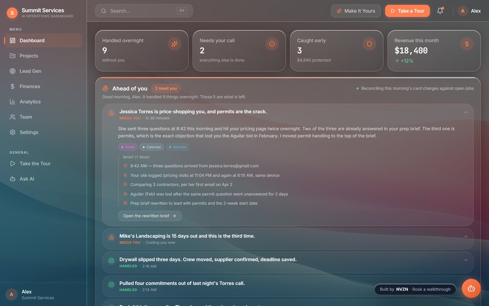 NVZN AI Operations Dashboard demo showing overnight handled items, items needing the owner, and a prepared client brief